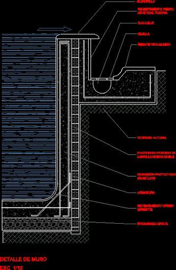 Proyecto de Piscina y Gestión de Licencia en Madrid
